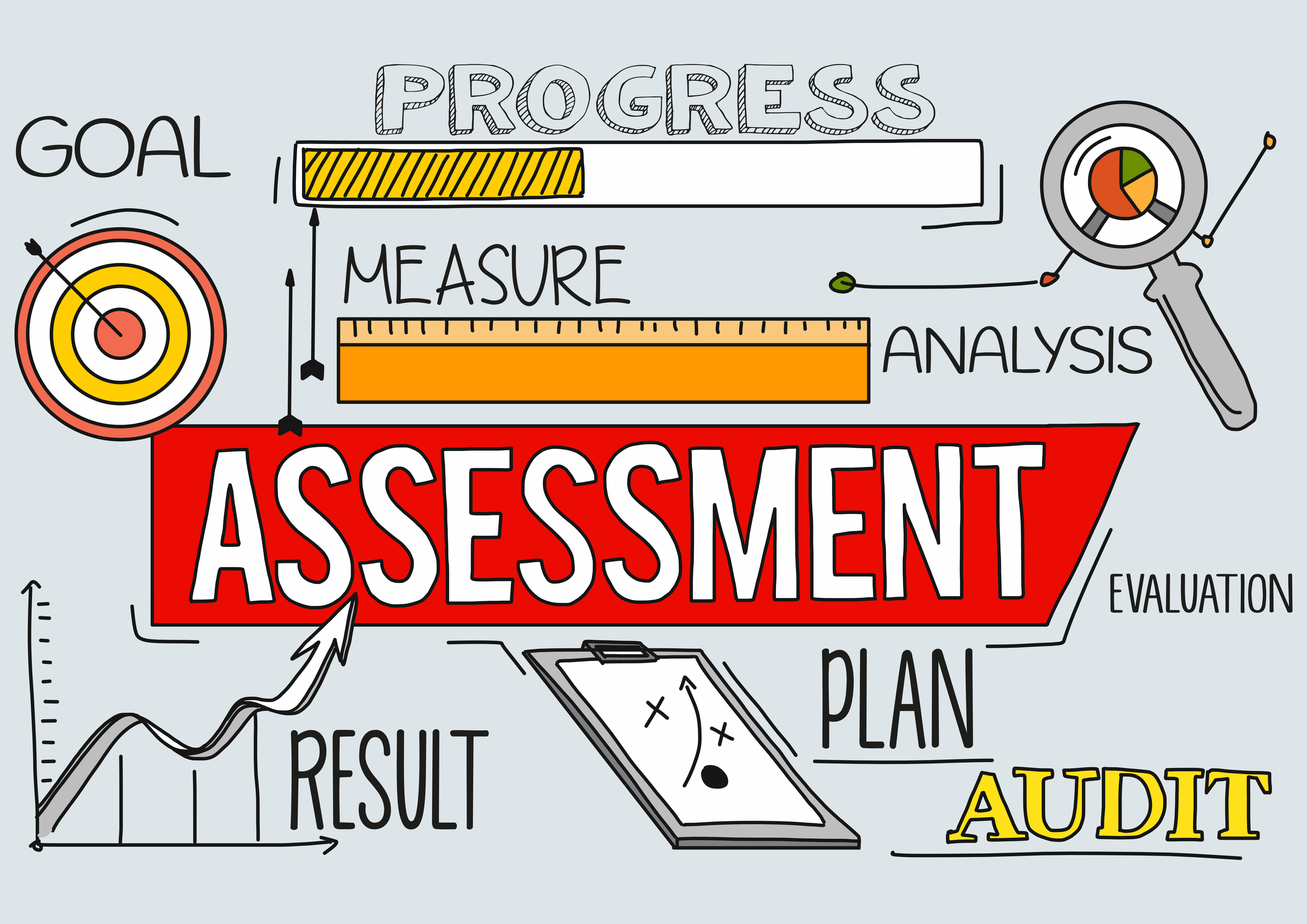 Assessment